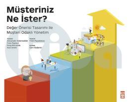 Müşteriniz Ne İster?