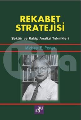 Rekabet Stratejisi