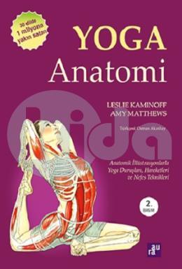 Yoga Anatomi