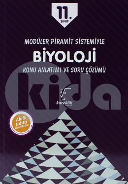 Karekök 11. Sınıf MPS Biyoloji Konu Anlatımı ve Soru Çözümü