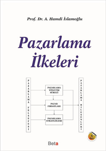 Pazarlama İlkeleri