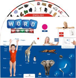 English Word Wheel