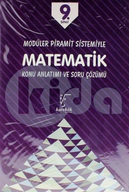 Karekök 9. Sınıf Matematik Konu Anlatımı ve Soru Çözümü